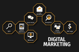 10 Basic Skills For Digital Marketing Required in Career